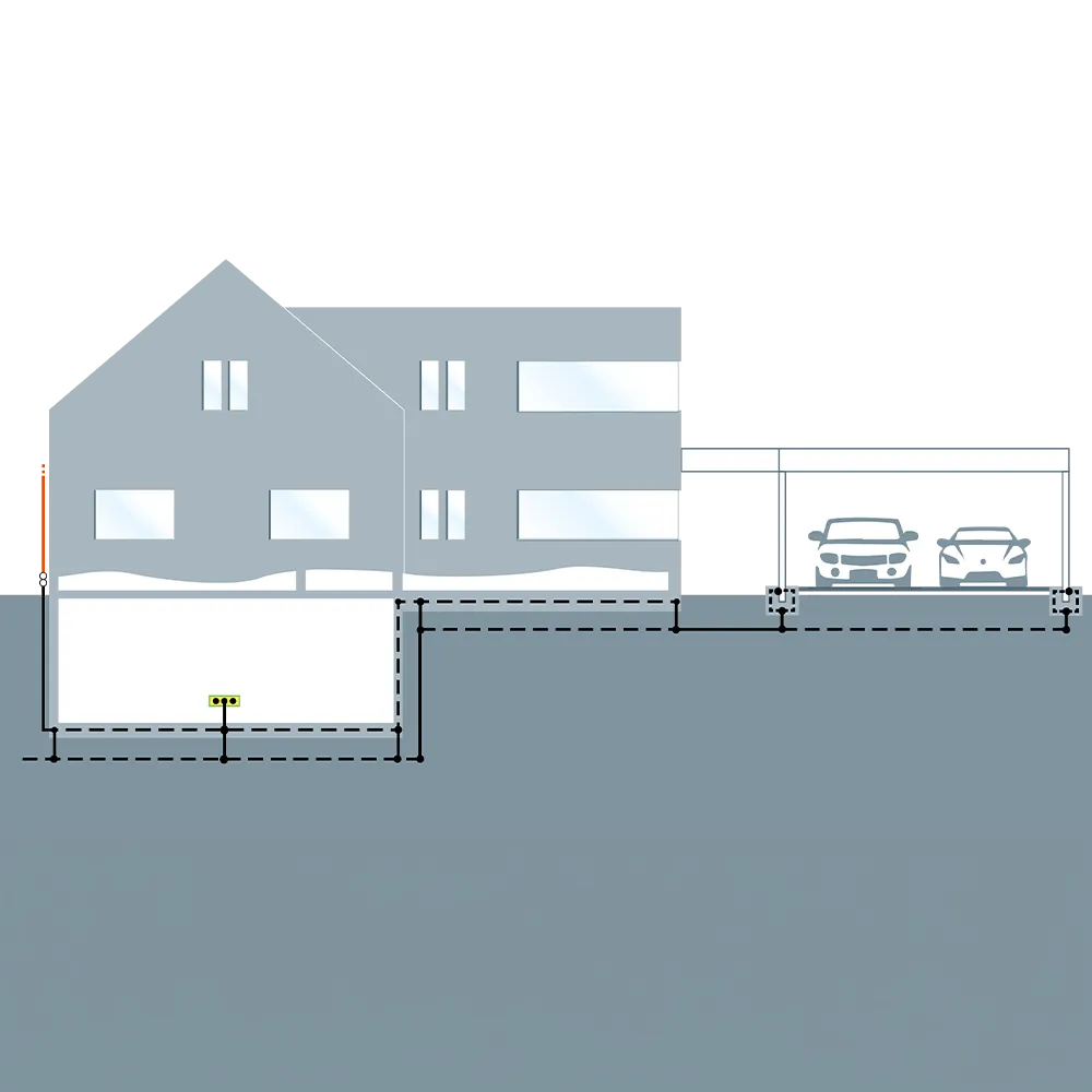 wohngebaeude erdung, Grounding of Residential Buildings